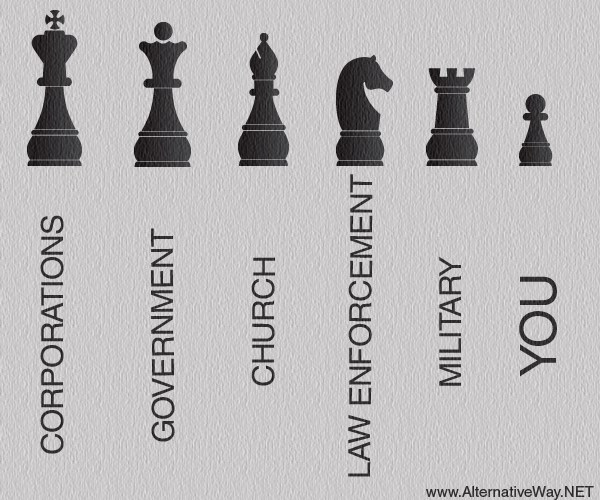 WHY ARE CHESS PIECES NAMED WHAT THEY ARE?